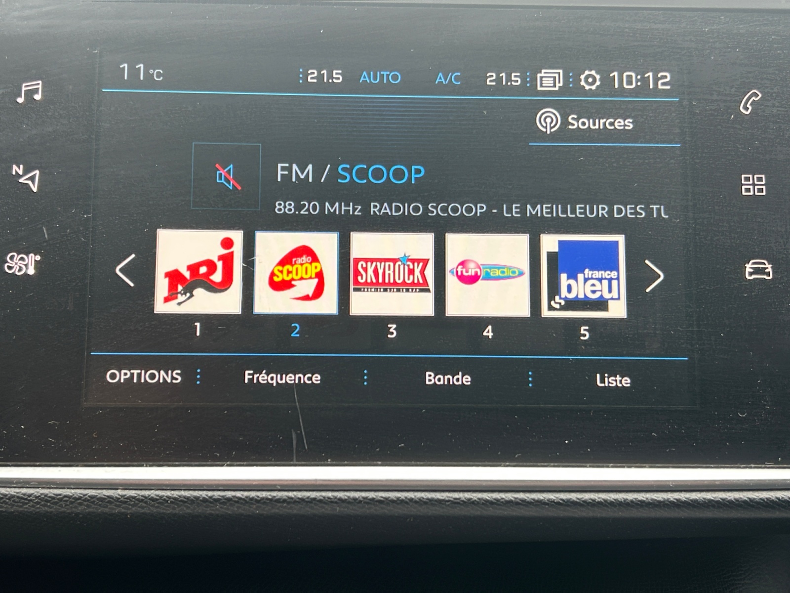 Peugeot 308 Sw 18