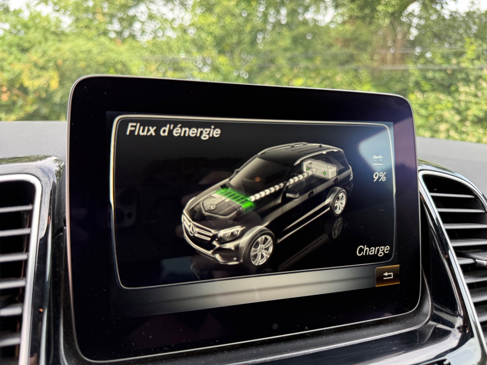 Mercedes-Benz Classe Gle 33