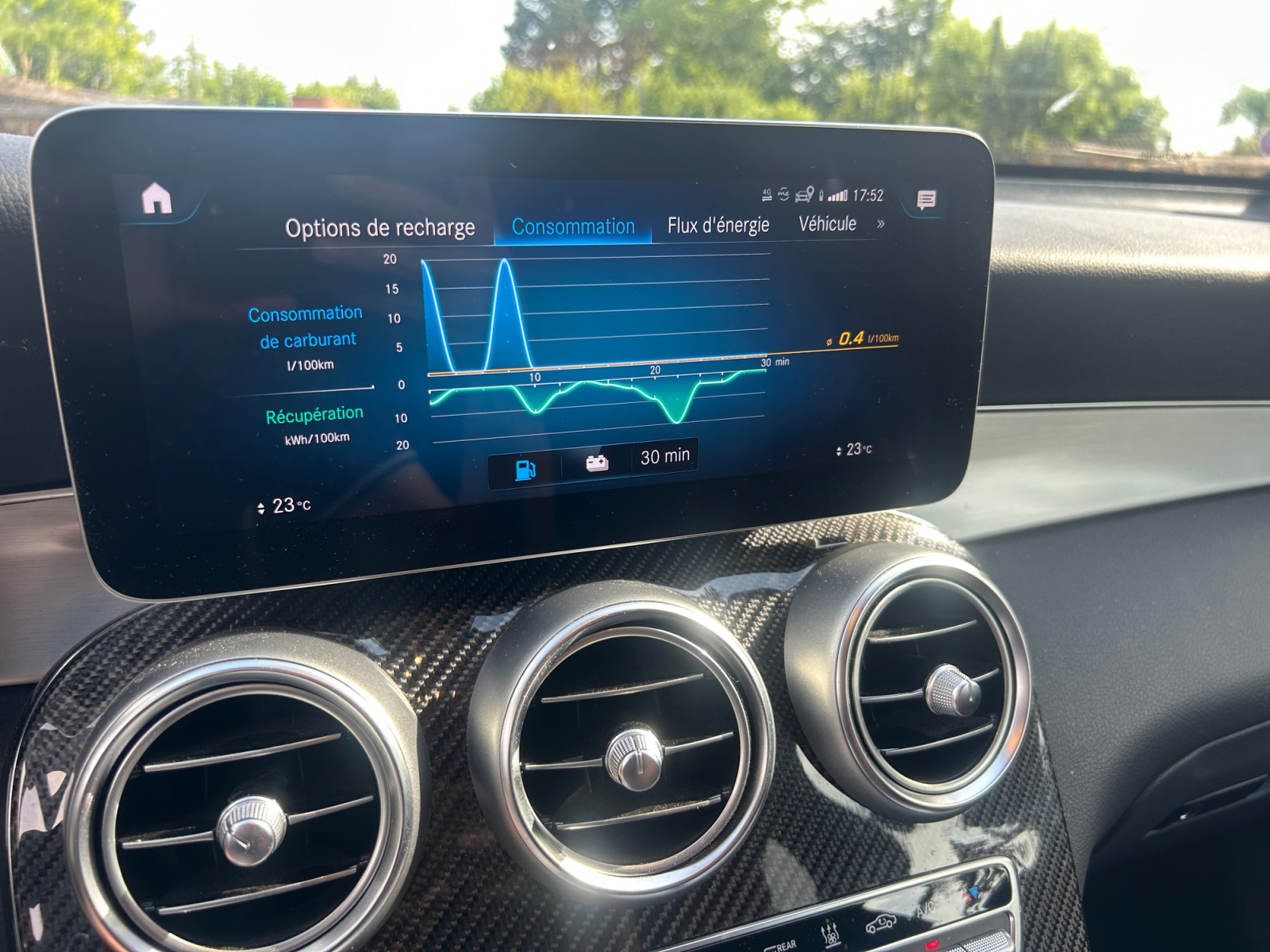Mercedes-Benz Classe Glc 34