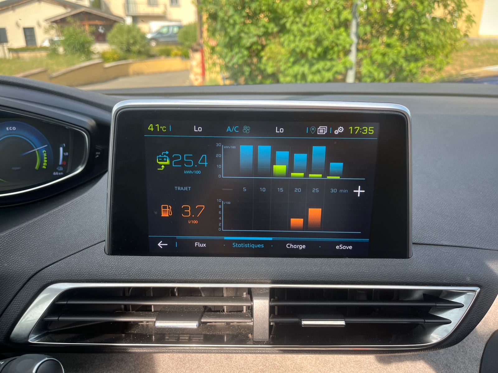 Peugeot 3008 20