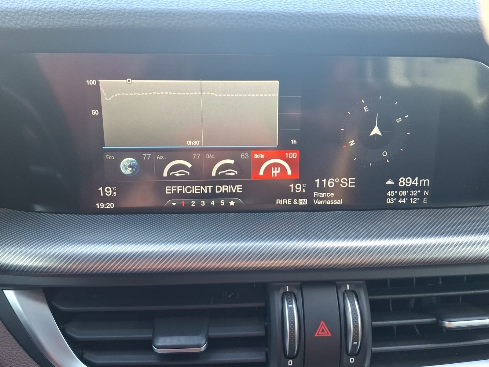 Alfa Romeo Stelvio 25