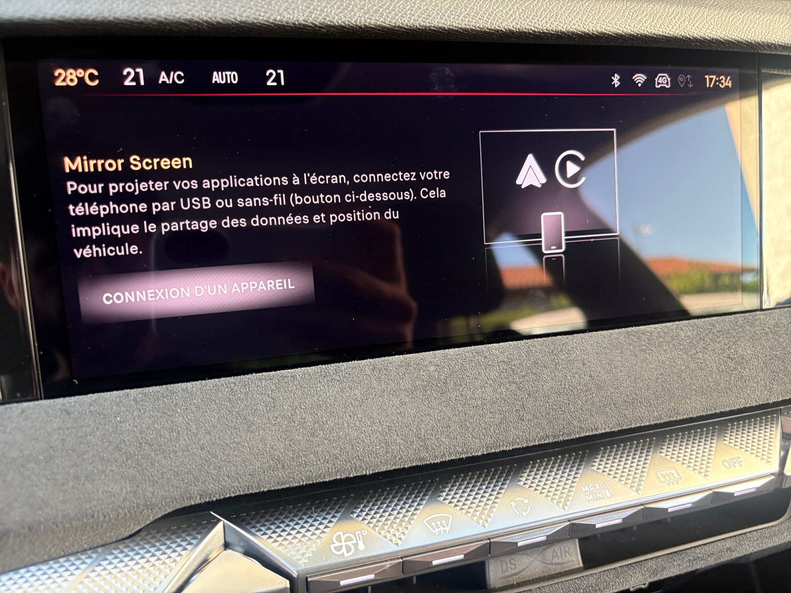 Ds Automobiles Ds 4 20