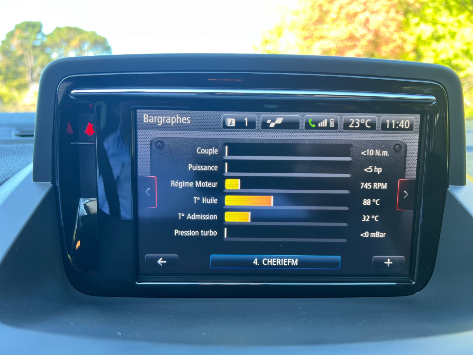 Renault Megane 24