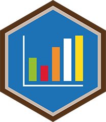 Gestão de Projetos e Investimentos