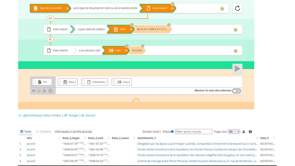 Exemple de recherche sur les types de documents des actes datant de 1848. Graphique qui montre le cheminement du démonstrateur Sparnatural, avec des flèches en orange et blanc, sur fond vert.
