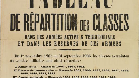 Affiche imprimée du tableau de répartition des classes du 1er novembre 1905 au 31 septembre1906