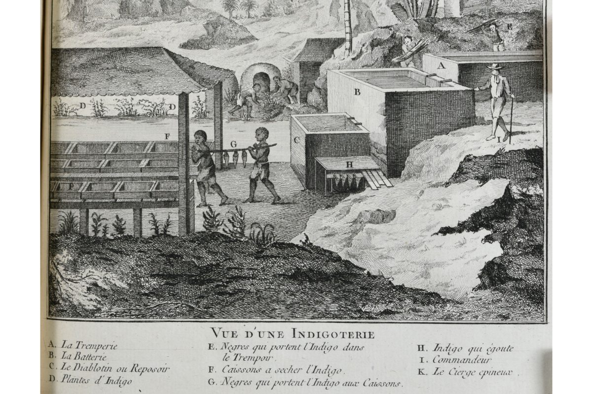 Gravure représentant une industrie sucrière en noir et blanc