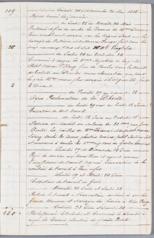 Page manuscrite du journal des travaux de l'habitation de mai 1848