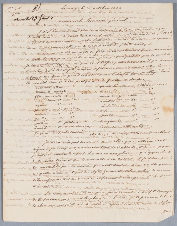 Lettre manuscrite du gérant Georges Giraud au receveur général en octobre 1824