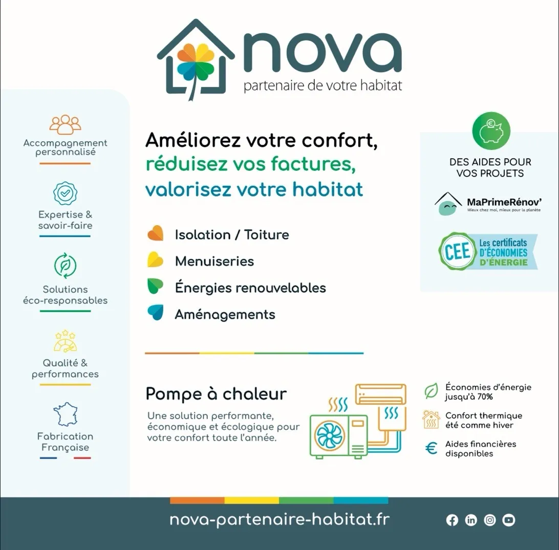 Réalisation par Nova
