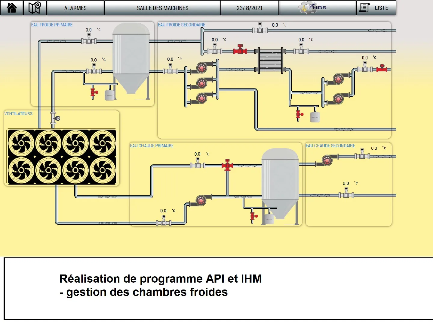 Automatisme industriel