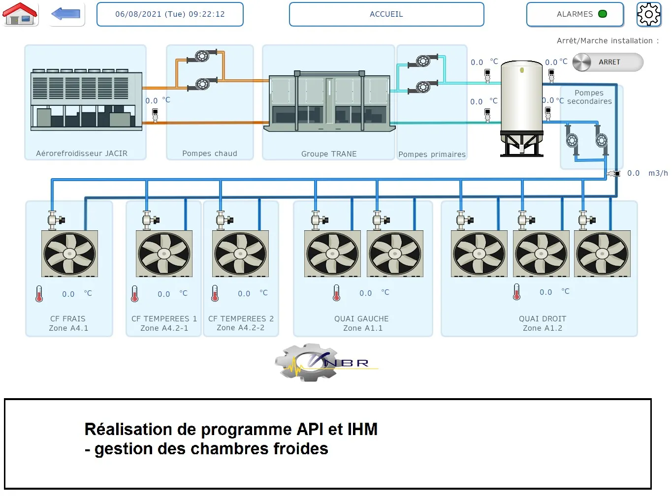 Automatisme gestion de froid