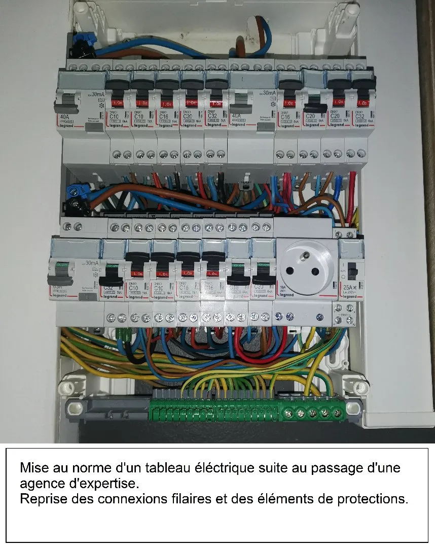 Mise aux normes tableau électrique