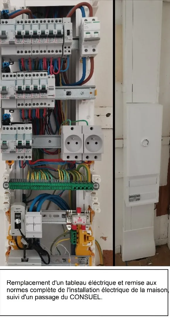 Renovation électrique complète