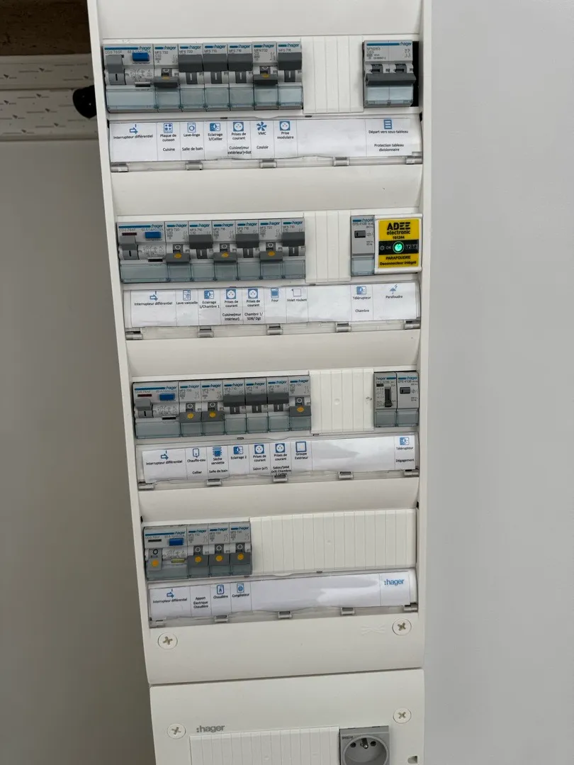 Rénovation complète d’un logement