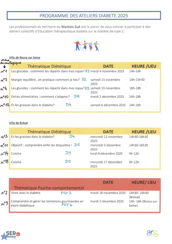 ATELIERS DIABETES - Novembre à décembre 2025