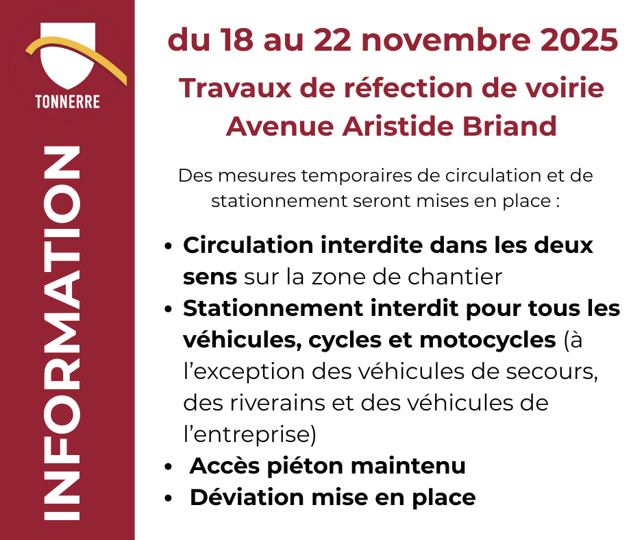 Travaux réfection de voirie Avenue A Briand