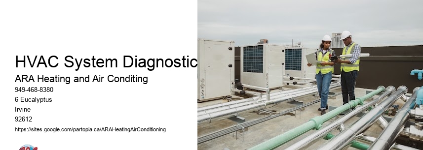 HVAC System Diagnostics