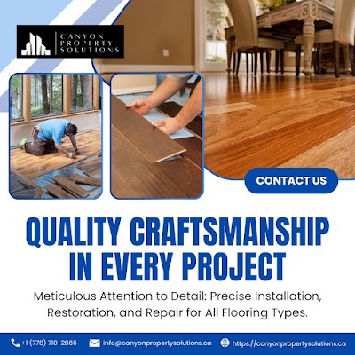 Modern Kitchen Design Surrey Home Renovation Experts