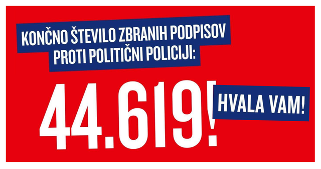 Grafika na rdečem ozadju z velikim belim številom 44.619! ter temno modrima pravokotnikoma z belim besedilom KONČNO ŠTEVILO ZBRANIH PODPISOV PROTI POLITIČNI POLICIJI: na vrhu in HVALA VAM! na desni