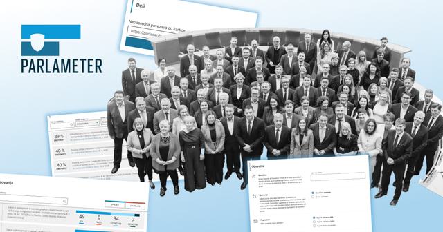 Kolaž z logotipom Parlametra, skupinsko fotografijo poslank in poslancev novega sklica ter posnetki zaslona analitičnih orodij in podatkov o njihovem delu.