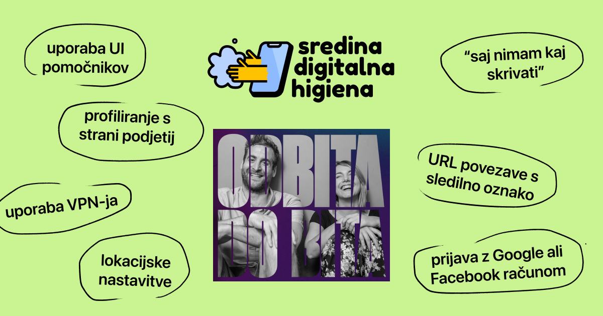 Zelena grafika z logotipom rubrike sredina digitalna higiena in naslovnico podkasta Odbita do bita. Okoli je sedem oblačkov s temami, kot so VPN, profiliranje in sledilne oznake v povezavah.