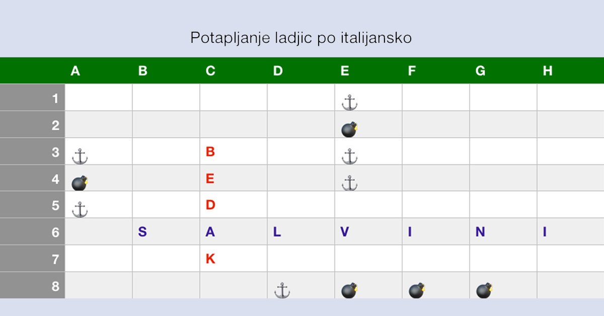 agrument-1562051301164-potapljanje.jpg