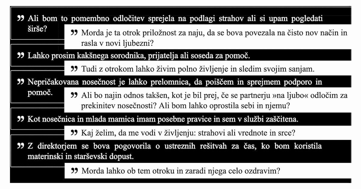 kolaž protiabortivnih izjav s spletnega mesta Ženska odločitev