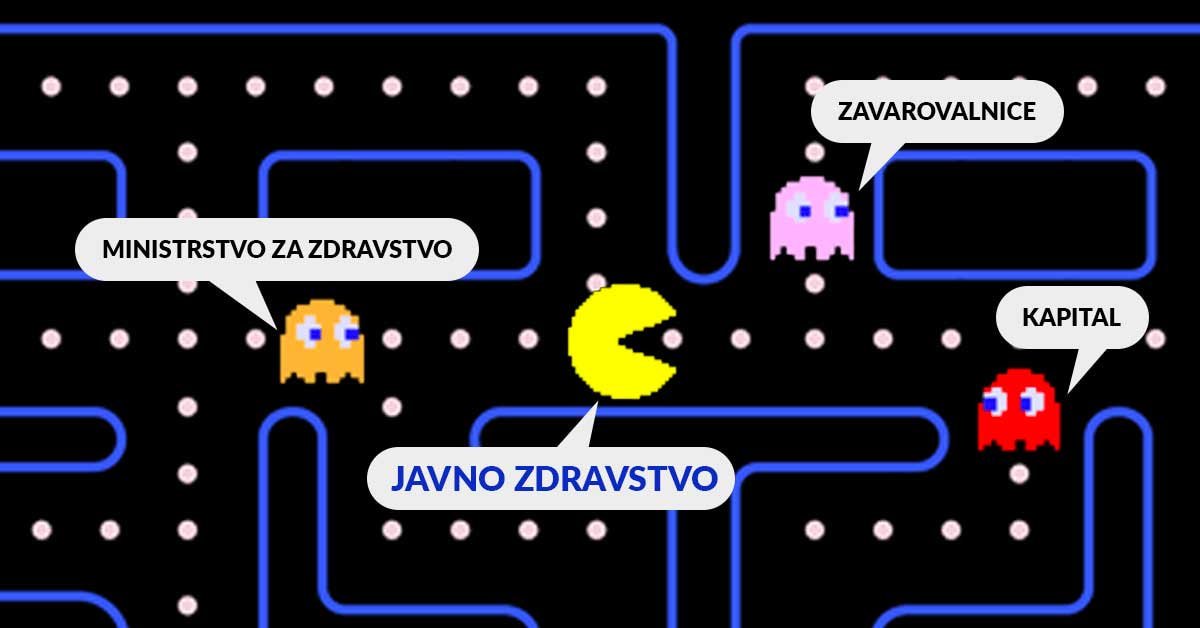 Arkadna igra Pac man. Pac man predstavlja javno zdravstvo, duhovi, ki ga lovijo pa Ministrstvo za zdravstvo, zavarovalnice in kapital.