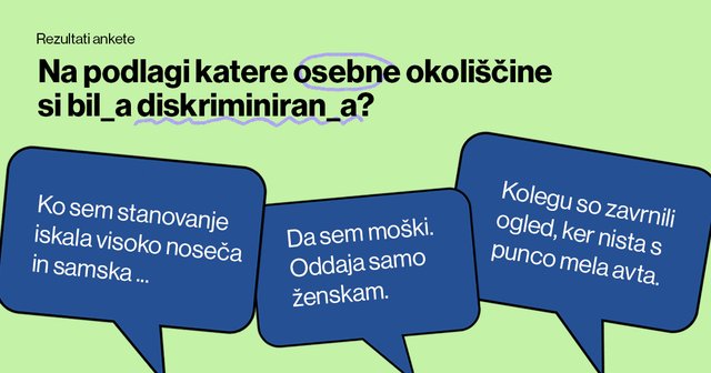 Rezultati ankete: Na podlagi katere osebne okoliščine si bil_a diskriminiran_a? Oblački z napisi: Ko sem stanovanje iskala visoko noseča in samska ...; Da sem moški. Oddaja samo ženskam.; Kolegu so zavrnili ogled, ker nista s punco imela avta.