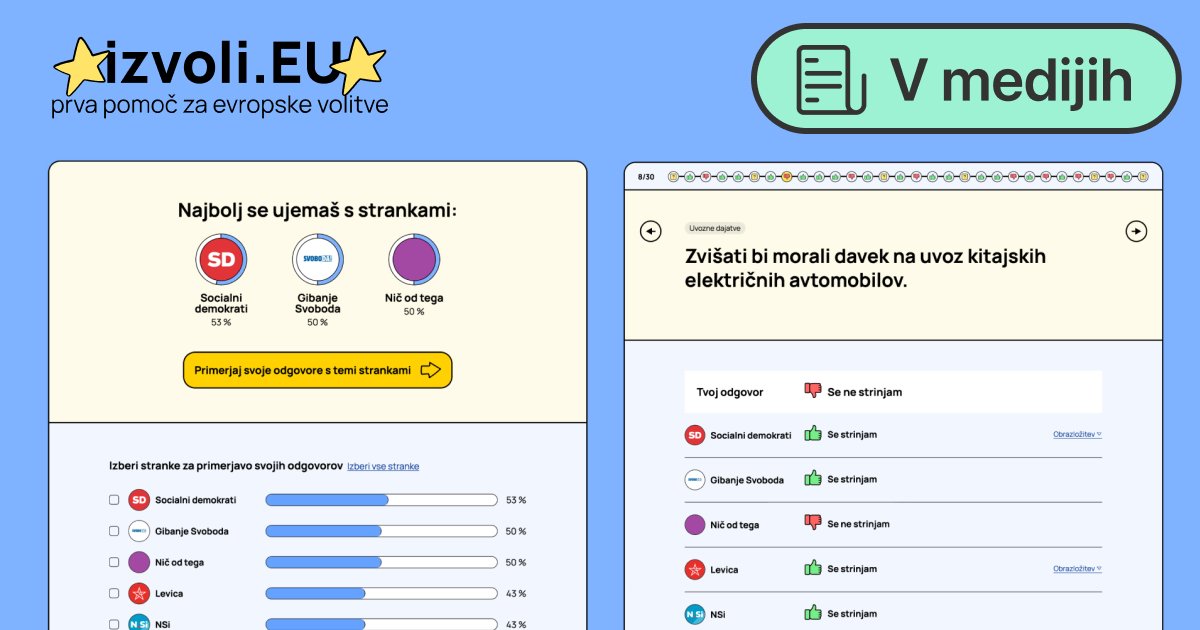 V medijih: Izvoli.eu. Zajem zaslona iz strani s primerjavo rezultatov in odgovorov na posamezni izjavi. Na desni je naleka V medijih.