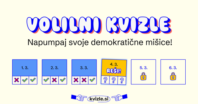 Volilni Kvizle, napumpaj svoje demokratične mišice, kvadratki s po tremi vprašanji, ki jih lahko dnevno rešuješ do volitev.