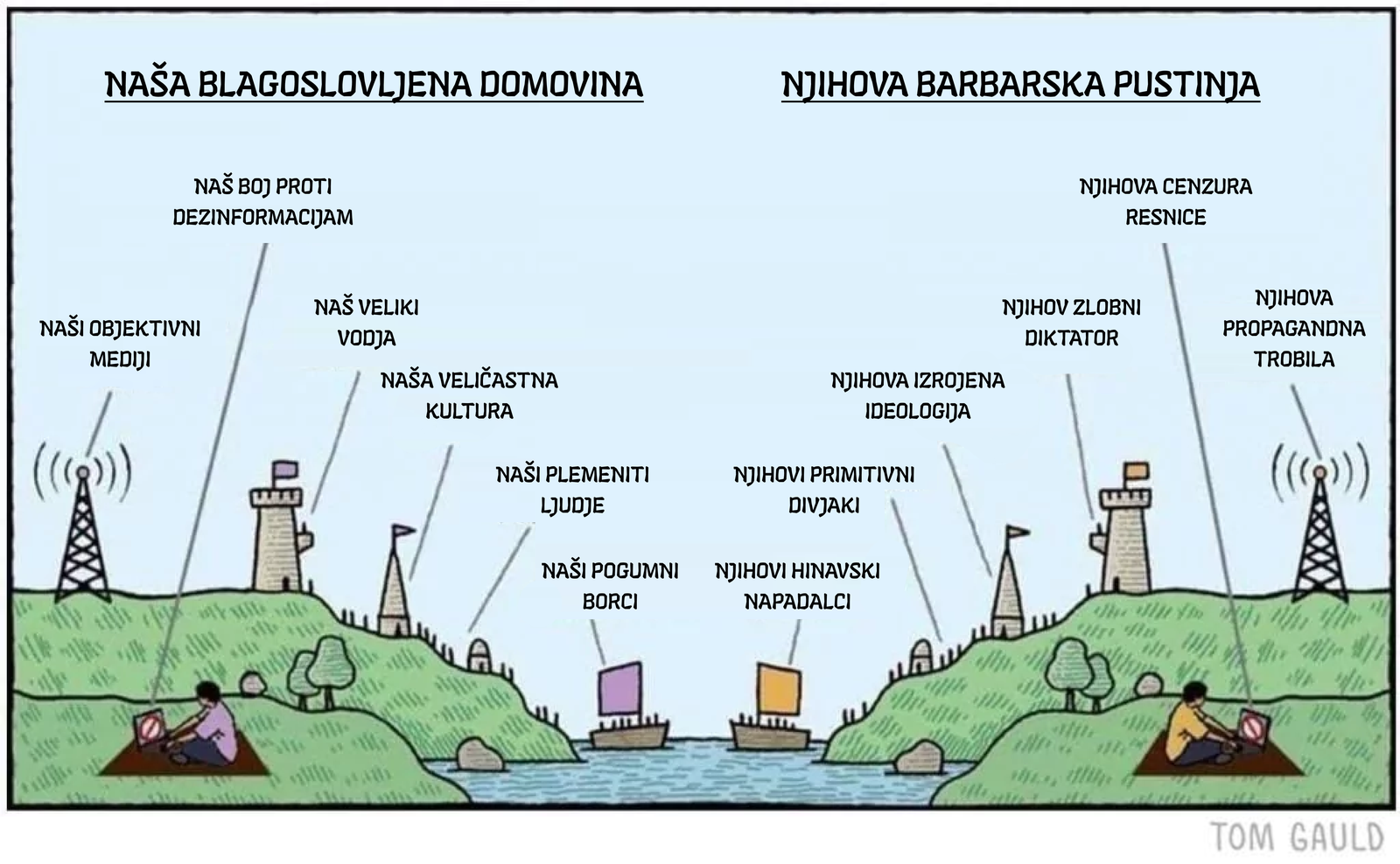 Ilustracija dveh bregov, ločenih z reko, kjer je na vsaki strani infrastruktura, kot so stolpi in antene. Na levi strani so pozitivni opisi infrastrukture, na desni pa negativni. Gre za satiričen prikaz propagande in percepcije dveh nasprotnih strani.