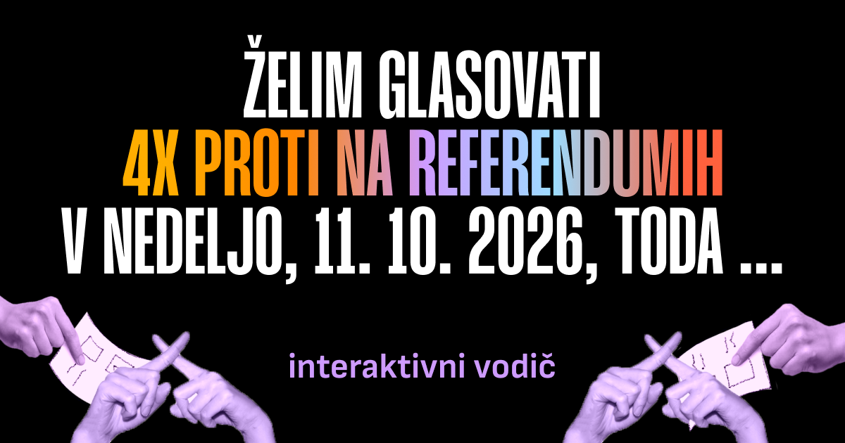 Grafika z napisom Želim glasovati 4X PROTI na referendumih v nedeljo, 11. 10. 2026, toda ..., spodaj pa z napisom interaktivni vodič ter ilustracijo rok.