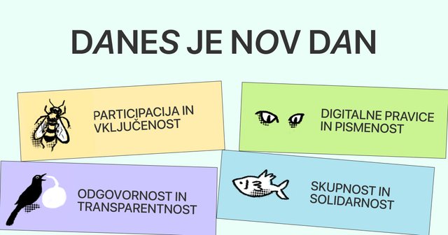 Slika, na kateri so glavni stebri delovanja inštituta Danes je nov dan, in sicer Participacija in vključenost, Odgovornost in transparentnost, Digitalne pravice in pismenost ter Skupnost in solidarnost.