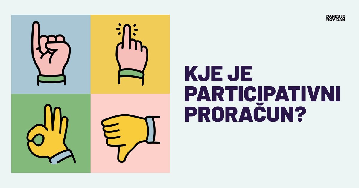 Napis "Kje je participativni proračun?", zraven pa ilustracije dlani, ki kažejo različne znake.