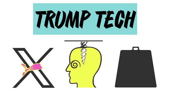 Grafika z napisom TRUMP TECH, ki vključuje simbol družbenega omrežja X, rumeno glavo, v katero rije sveder, in črno utež.