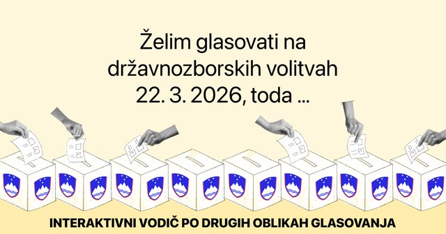 Grafika z naslovom »Želim glasovati na državnozborskih volitvah 22. 3. 2026, toda …«. Spodaj je ilustracija vrste volilnih skrinj z grbom Slovenije, v katere različne roke vstavljajo glasovnice. Na dnu slike je napis »Interaktivni vodič po drugih oblikah