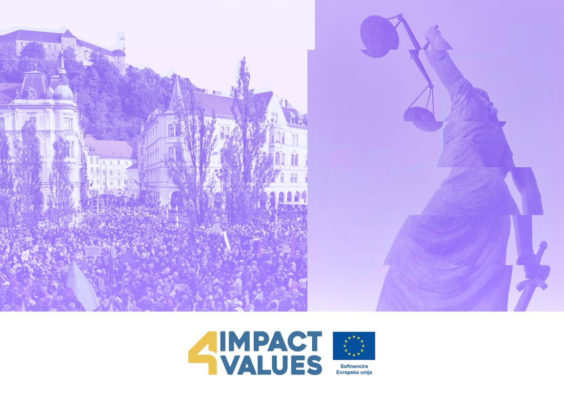 Kolaž fotografije protesta v Ljubljani in kip pravice, spodaj logotip programa Impact4values 2.0 in Evropske unije.