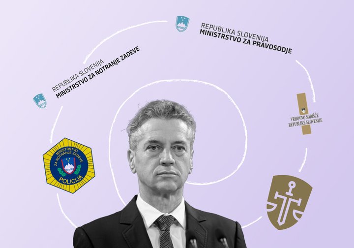 Posegi politike v odprte sodne postopke