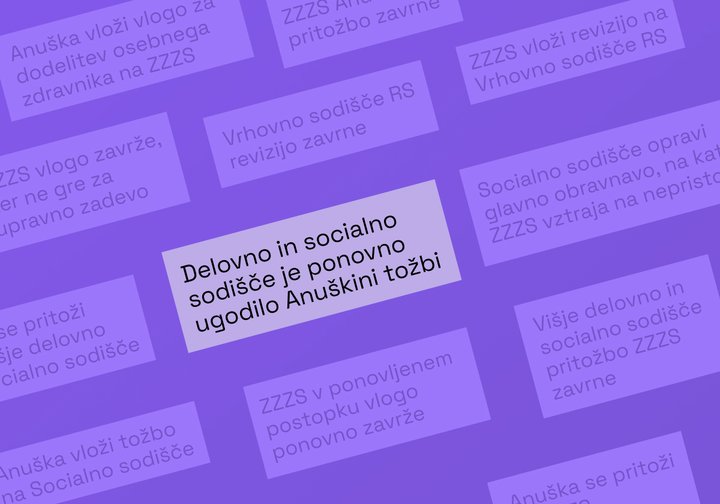 Delovno in socialno sodišče je ponovno ugodilo Anuškini tožbi