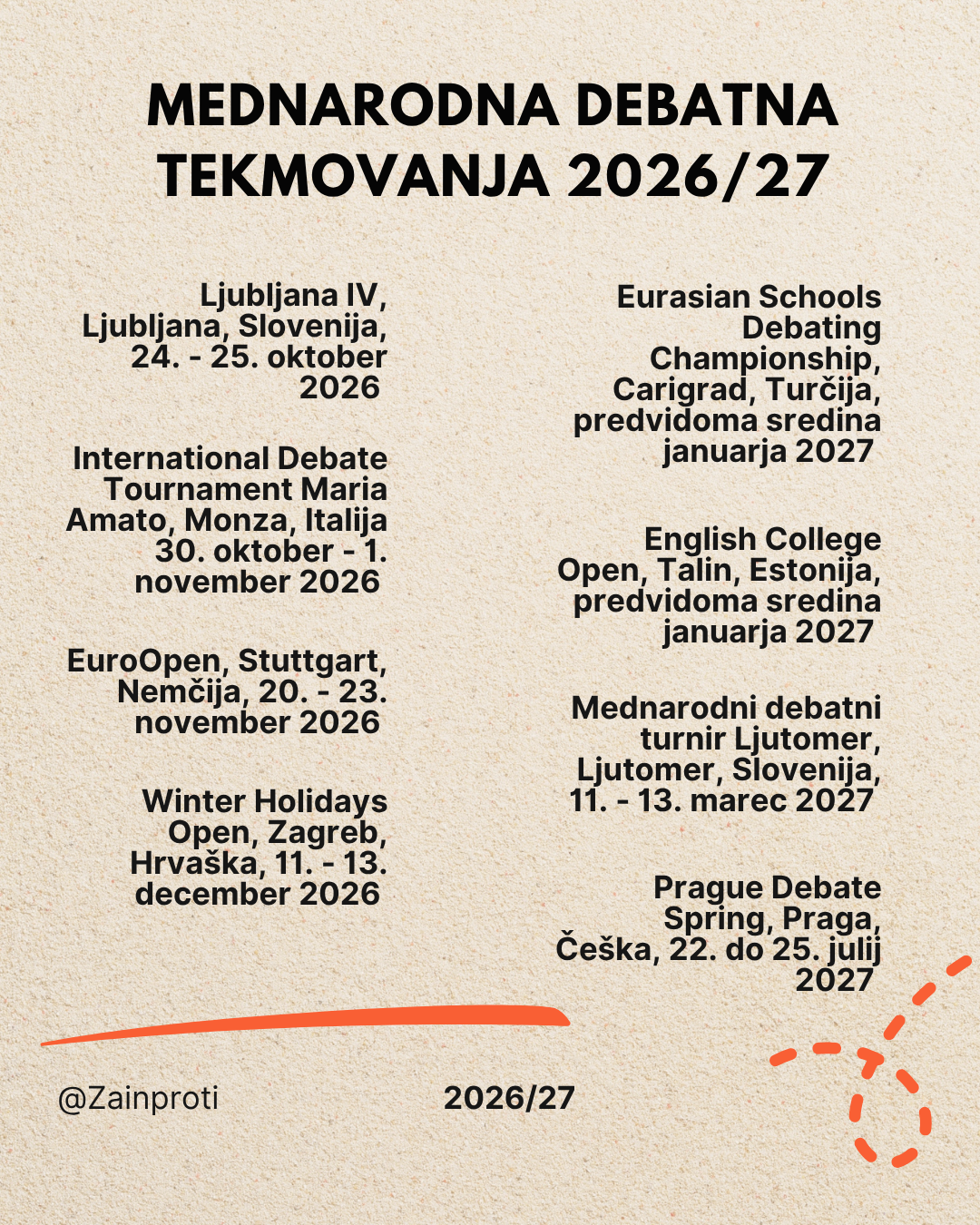 Mednarodna debatna tekmovanja 202627