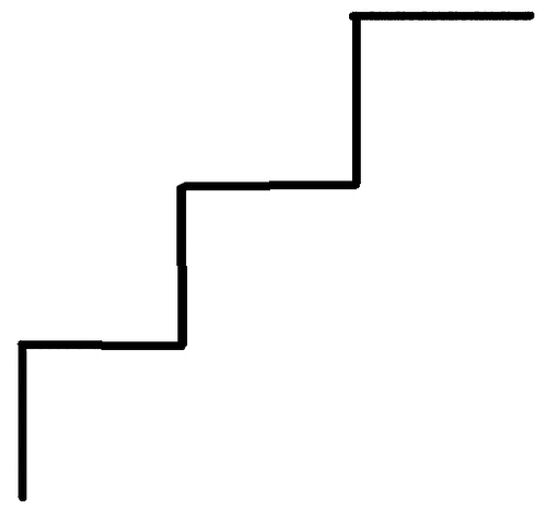 Treppenform
