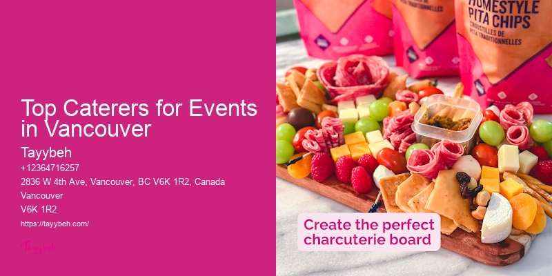 Holiday Buffet Catering Top Caterers for Events in Vancouver