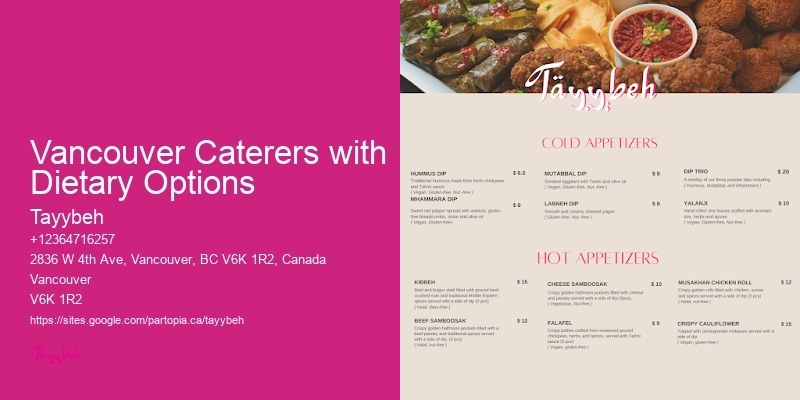 Breakfast Catering For Meetings Vancouver Caterers with Dietary Options