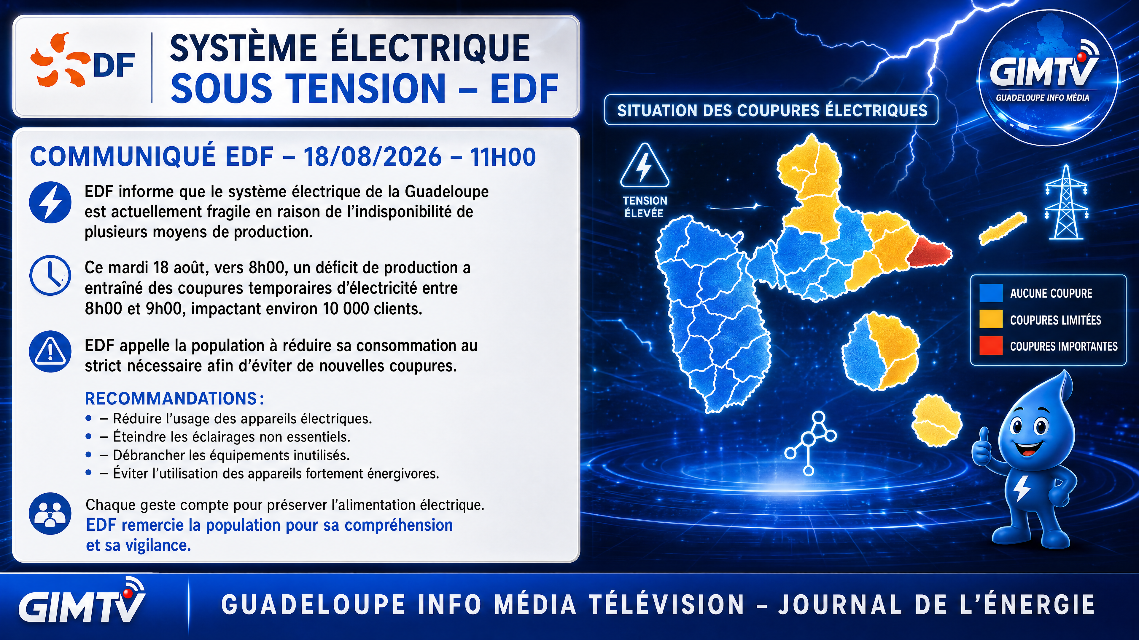 SYSTEME ÉLECTRIQUE - SOUS TENSION