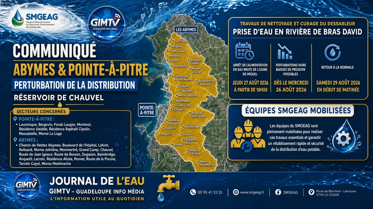 COMMUNIQUÉ – ABYMES & POINTE‑À‑PITRE PERTURBATION DE LA DISTRIBUTION – RÉSERVOIR DE CHAUVEL