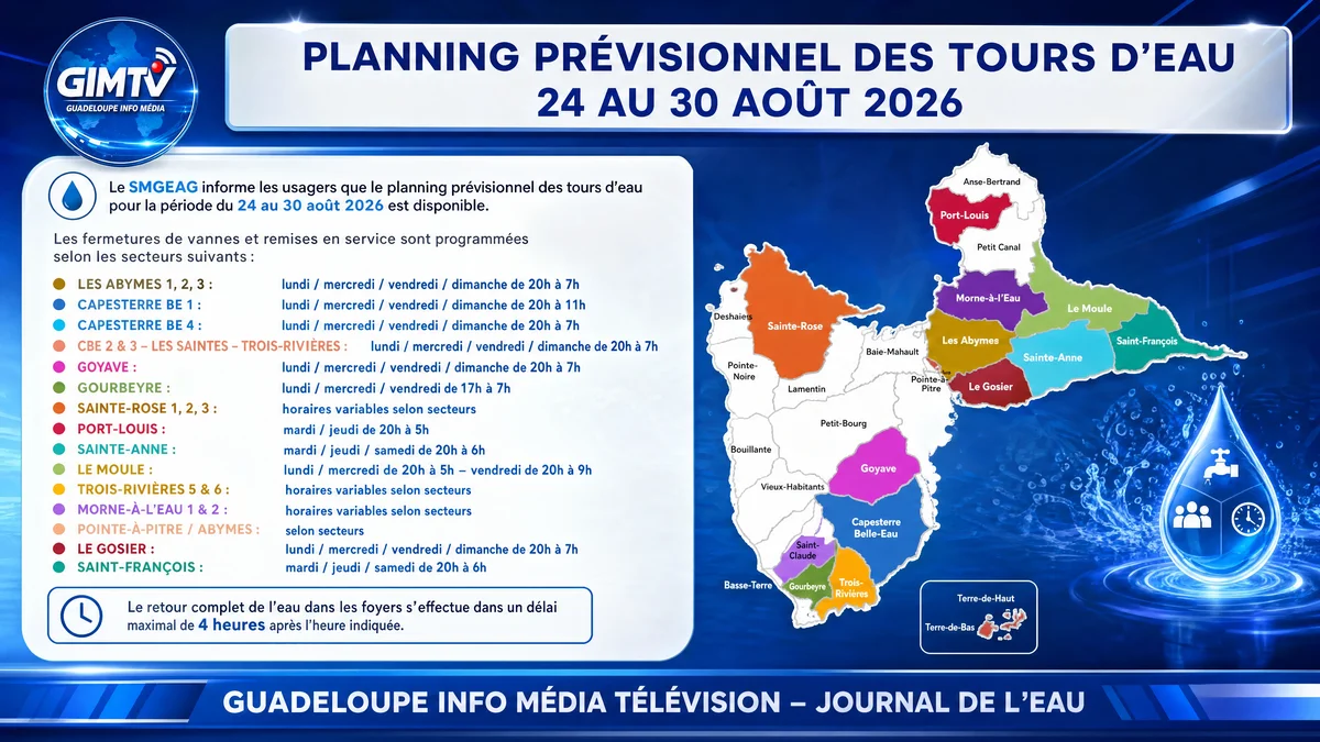 Planning prévisionnel des tours d’eau pour la période du 24 au 30 août 2026 