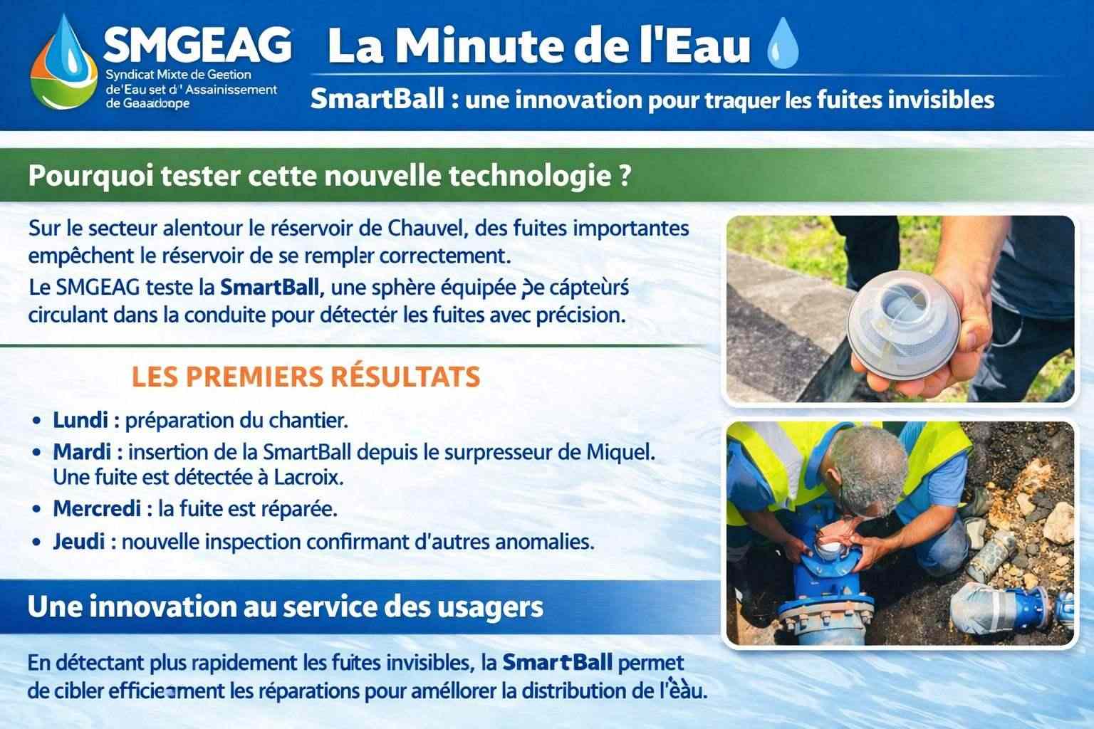 LA MINUTE DE L'EAU