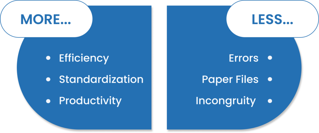 Improving efficiency within the audit process by using digital